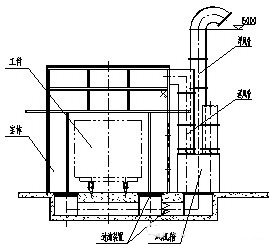 图1  喷漆室结构简图